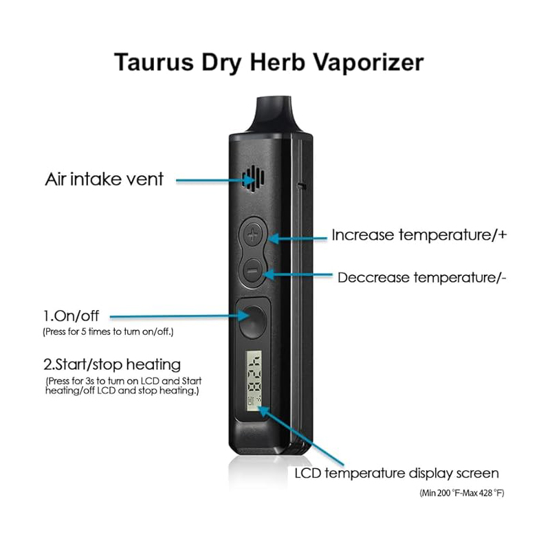 Anix Taurus Dry Herb Vaporizer - огляд і ціна Diy Vape Electronics